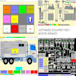 Alcuni Software sviluppati per i nostri impianti